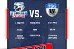 Vorentscheidendes Topspiel gegen Black Eagles